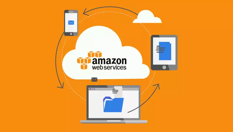 Features Of AWS Accounts