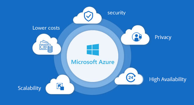 Benefits of Microsoft Azure Account